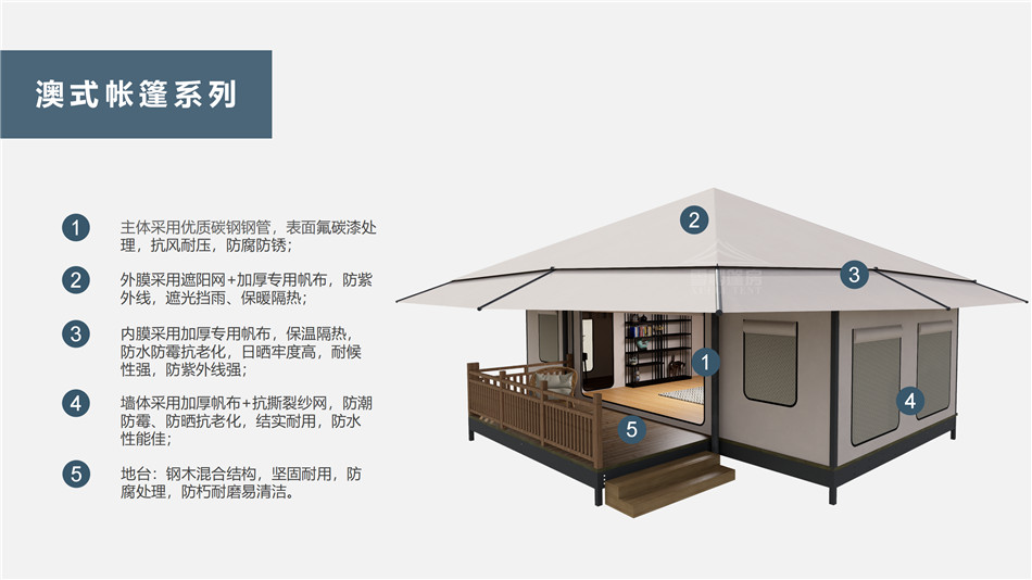 洛阳户外野奢帐篷></p><p>此外，生物荧光照明系统还为户外露营增添了一份别样的乐趣。在夜晚，你可以躺在帐篷里，仰望星空，欣赏着周围闪烁的荧光，仿佛置身于一个神秘的童话世界。孩子们会对这神奇的光芒充满好奇，围绕着帐篷嬉戏玩耍，感受大自然赋予的独特魅力。这种独特的体验，将成为你与家人、朋友之间珍贵的回忆，让户外露营变得更加难忘。</p><p>对于追求高品质户外生活的人们来说，生物荧光照明系统的户外野奢帐篷无疑是一个绝佳的选择。它不仅提供了舒适的住宿环境，还为你带来了与自然亲密接触的独特机会。在这个快节奏的时代，让我们放慢脚步，走进大自然，感受生物荧光照明系统带来的奇妙夜晚，开启一场别样的户外野奢之旅。</p><p>随着技术的不断进步，相信生物荧光照明系统将会在未来的户外领域得到更广泛的应用。它将为更多的人带来独特的户外体验，让我们在享受自然的同时，也能领略到科技与自然相结合的无限魅力。让我们一起期待这个充满奇幻光芒的未来户外世界，迎接更多惊喜与美好的到来。</p>    </article>
    <span class=